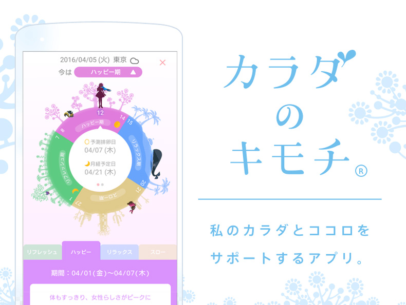 女性の体と心のサポートサービス「カラダのキモチ」